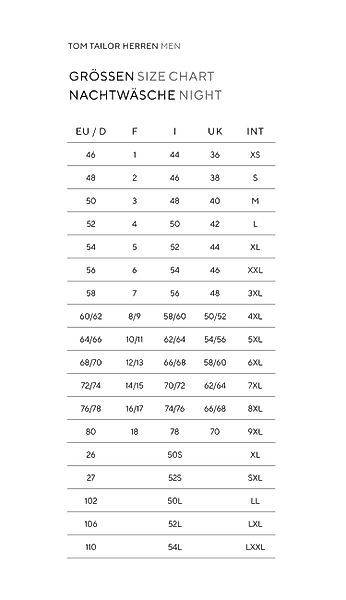 TOM TAILOR Shorty Nebraska (2 tlg) günstig online kaufen