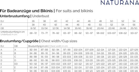 Naturana Badeanzug "Beautiful Beaches" integrierte Cups, figurbetonend, mit günstig online kaufen