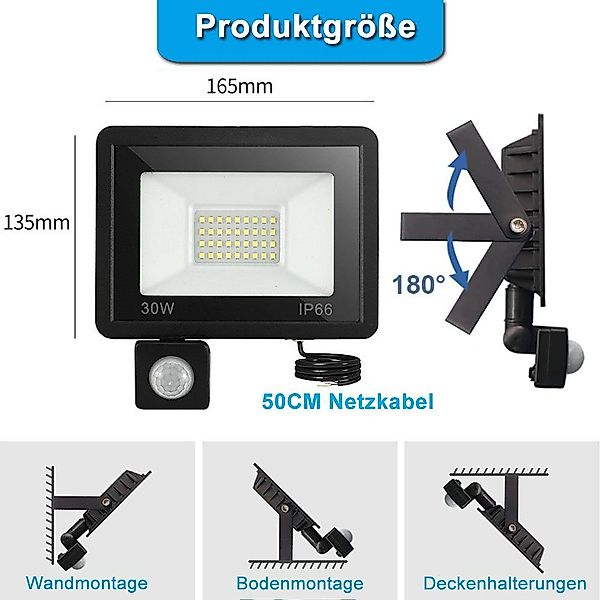 JOYOLEDER LED Flutlichtstrahler Flutlicht LED Wasserdicht günstig online kaufen