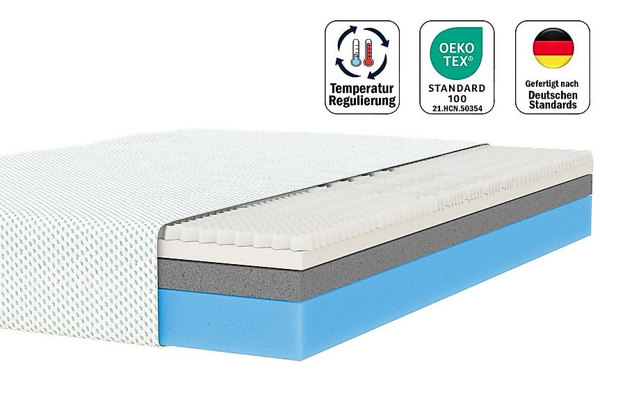 Komfortschaummatratze Mads, Memory Foam mit Temperatur-Regulierung, ZINUS, günstig online kaufen