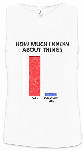 Urban Backwoods Tanktop How Much I Know About Things Ärmelloses T-Shirt Rac günstig online kaufen
