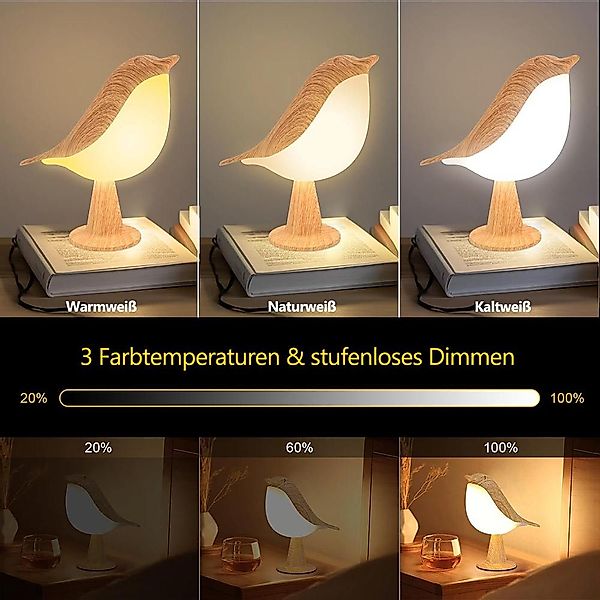 Jibenhome LED Nachtlicht Nachttischlampe Tischlampe Kabellos günstig online kaufen