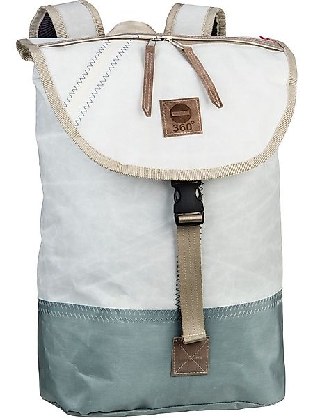 360Grad Rucksack Landgang Mini günstig online kaufen
