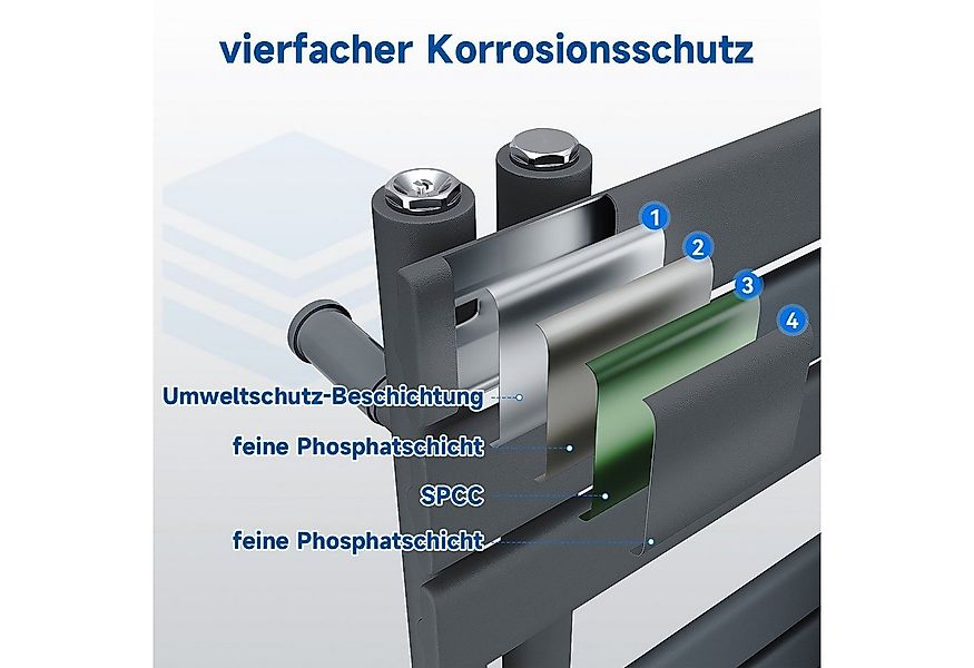 SONNI Designheizkörper Design Badheizkörper Weiß Handtuchtrockner Flach, Pa günstig online kaufen