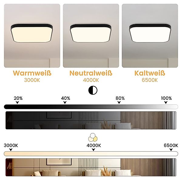 ZMH LED Deckenleuchte Wohnzimmer 27CM Quadratisch günstig online kaufen