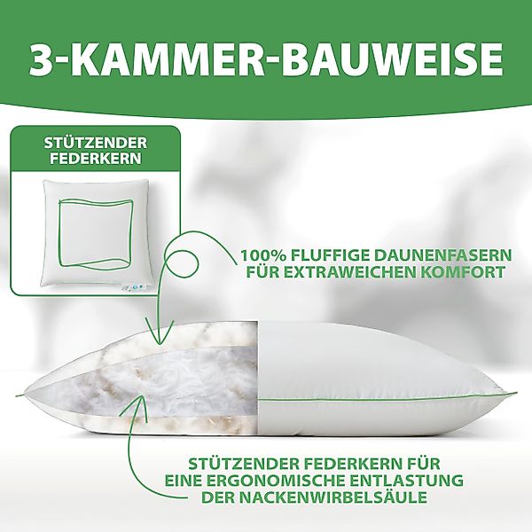Welldora 3-Kammer-Kopfkissen Premium Kopfkissen, Ergonomisch optimiertes günstig online kaufen