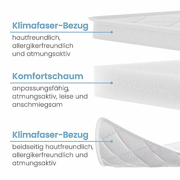 Bestschlaf Komfortschaum Topper Matratzenauflage, 5 cm dick, 120x200 cm günstig online kaufen