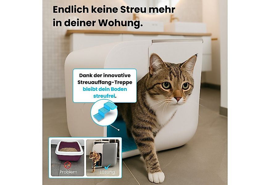 elly&bruce Katzentoilette, innovative Katzentoilette "Cloou", XL Katzenklo günstig online kaufen