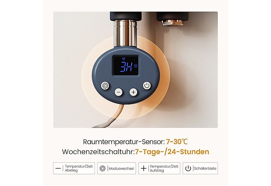 EMKE Elektrischer Badheizkörper Anthrazit mit Thermostat 400W~1000W, Smart günstig online kaufen