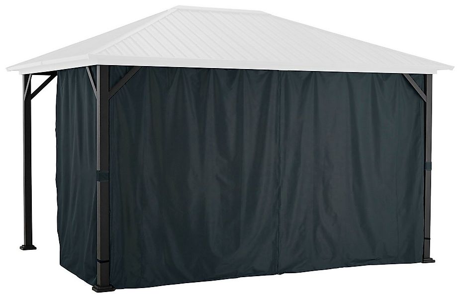 KONIFERA Pavillonseitenteil Samos günstig online kaufen