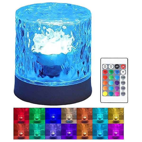 Jibenhome LED Nachtlicht LED Nachttischlampe Dimmbar günstig online kaufen