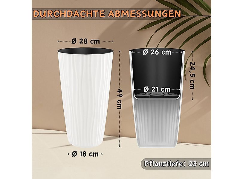 Engelland Blumentopf Pflanztopf mit herausnehmbarem Einsatz & Bewässerungss günstig online kaufen