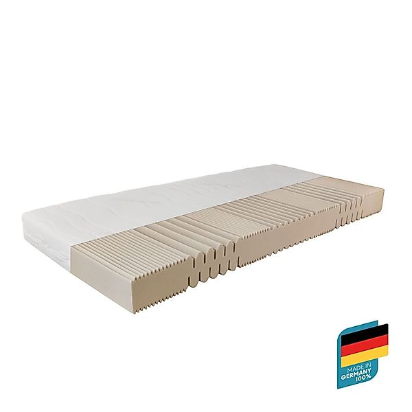 Kaltschaummatratze Active Greenfirst, CertiPUR zertifiziert 7-Zonen, günstig online kaufen