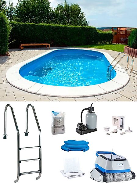 my POOL BWT Ovalpool POWER, BxLxH: günstig online kaufen