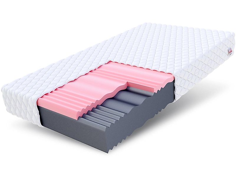 Kaltschaummatratze 80x200, 90x200 100x200 120x200 140x200 günstig online kaufen