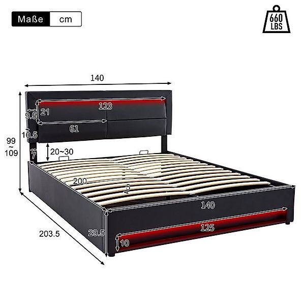 HAUSS SPOLE Polsterbett 140x200cm, mit USB-Anschluss, LED-Beleuchtung und S günstig online kaufen