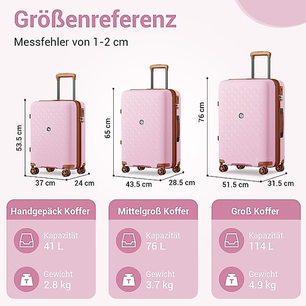 KONO Business-Koffer Premium Reisekoffer Ultimate – günstig online kaufen