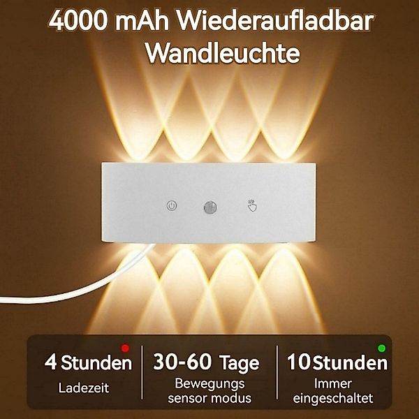 BlingBin LED Wandleuchte LED Wandlampe mit günstig online kaufen