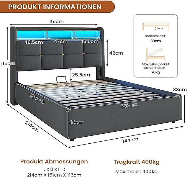MSMASK Polsterbett mit LED Beleuchtung und Steckdosenleiste günstig online kaufen