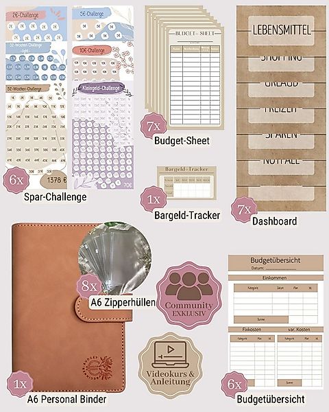 BeginnerBudget Ringbuchmappe Budgetplaner Starter-Set Sparbuch zum Geld Spa günstig online kaufen
