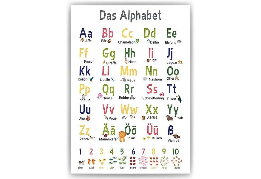 Tigerlino Poster Alphabet Lernposter ABC Kinderzimmer Kinderposter Lernhilf günstig online kaufen