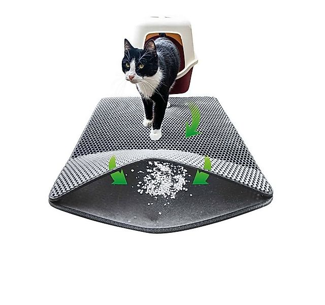 riijk Katzenstreu Katzenstreu Matte (Katzenstreumatte, Katzenstreumatte), w günstig online kaufen