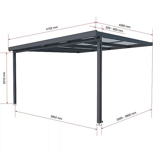 Terrassenüberdachung Premium Bausatz (BxT) 410 cm x 406 cm Anthrazit günstig online kaufen