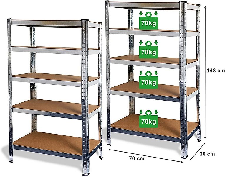 ONDIS24 Schwerlastregal Steckregal Metallregal Basti 70 x 30 verzinkt, 2-tl günstig online kaufen