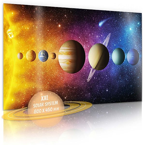 Goods+Gadgets Poster Sonnensystem Poster – Galaxie günstig online kaufen