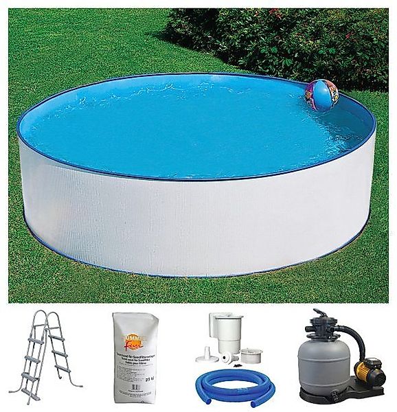 KONIFERA Rundpool USEDOM 2 (Komplett-Set, 5-tlg), günstig online kaufen