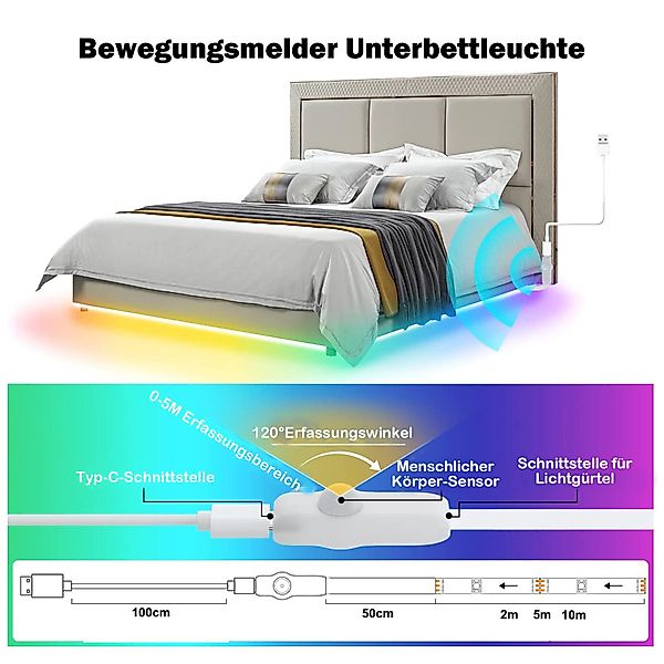 Qualra LED Stripe LED Strip RGB günstig online kaufen