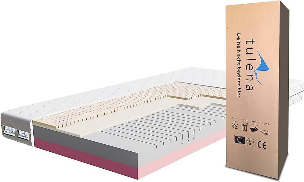 Komfortschaummatratze Wendematratze Antibakterieller Bezug mit Reißverschlu günstig online kaufen