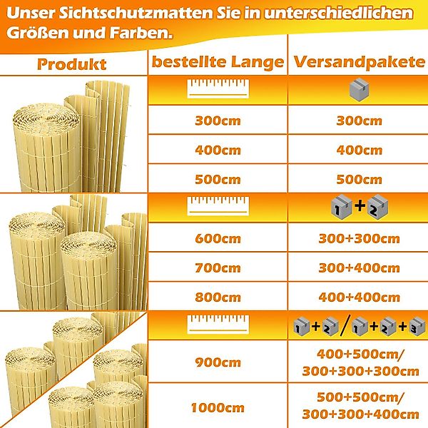 Clanmacy Balkonsichtschutz PVC Sichtschutzmatte für Garten günstig online kaufen
