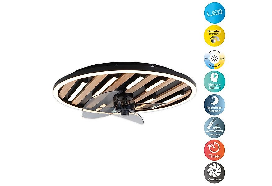 OTTO home LED Deckenleuchte Deckenventilator Vollo, CCT - über Fernbedienun günstig online kaufen