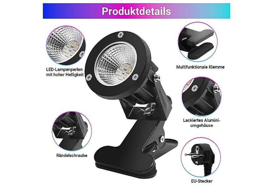 Jibenhome LED Wandstrahler 12W RGB LED-Spot mit Clip und Fernbedienung, 3 M günstig online kaufen