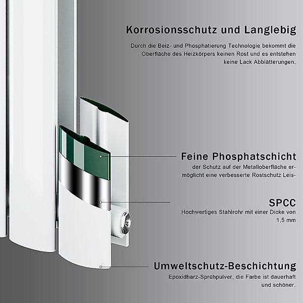 SONNI Heizkörper Heizkörper weiß Paneelheizkörper mit/ohne günstig online kaufen