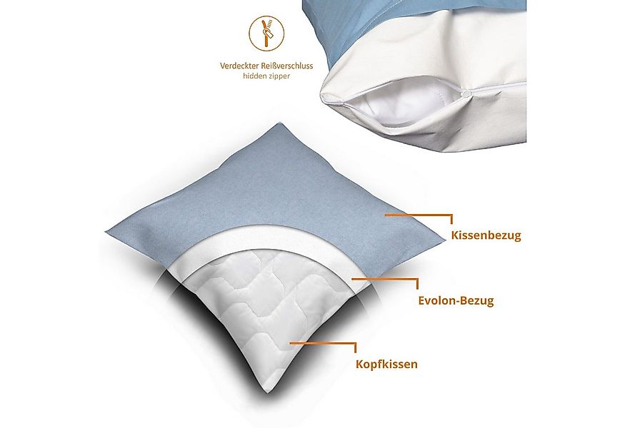 sleepling Kissenbezug Evolon Encasing Kopfkissen, (2 Stück), Milbenbezug, m günstig online kaufen