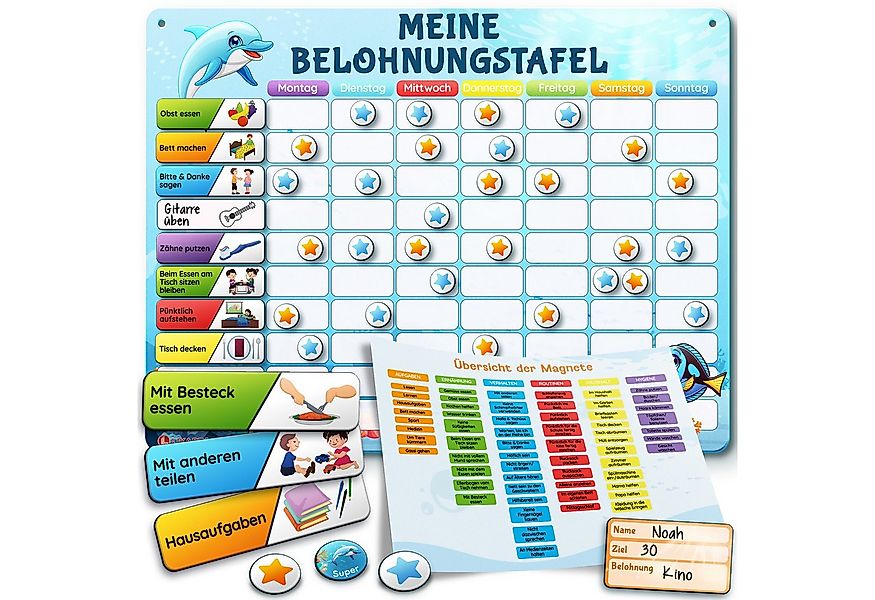 Likarto Lernspielzeug Belohnungstafel Kinder - Montessori Aufgabenplaner & günstig online kaufen