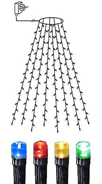 EGLO LED-Lichterkette Serie led, LED Weihnachtsbaumbeleuchtung günstig online kaufen