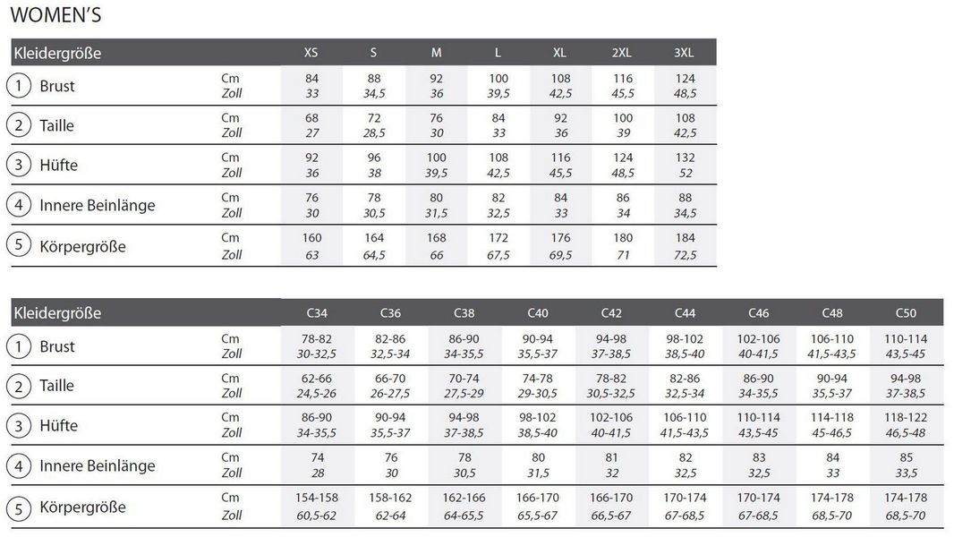 Helly Hansen Rundhalspullover Manchester Zip Sweatshirt günstig online kaufen