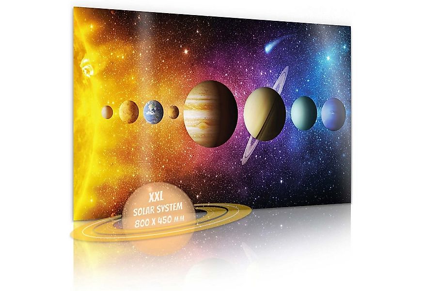 Goods+Gadgets Poster Sonnensystem Poster – Galaxie Universum XXL Wandbild W günstig online kaufen