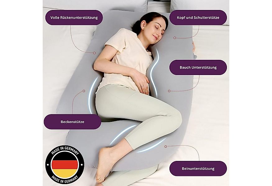 Luxus Wohnkultur Seitenschläferkissen 12ft J-förmiges Schwangerschaftskisse günstig online kaufen