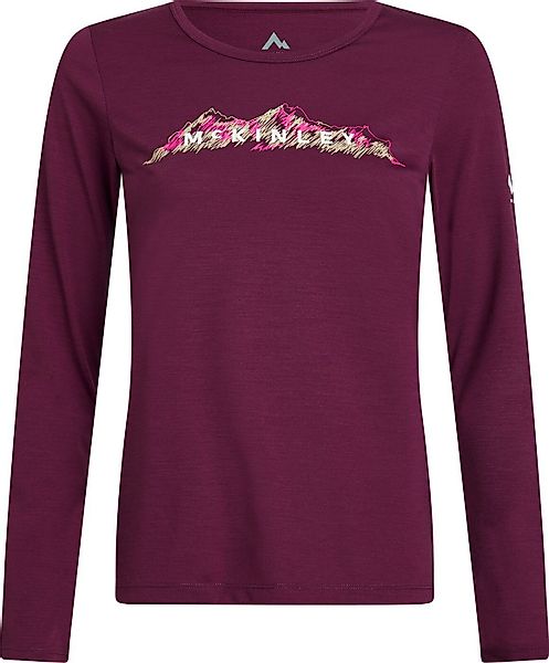 McKINLEY Funktionsshirt Da.-Langarmshirt Shane LS W günstig online kaufen