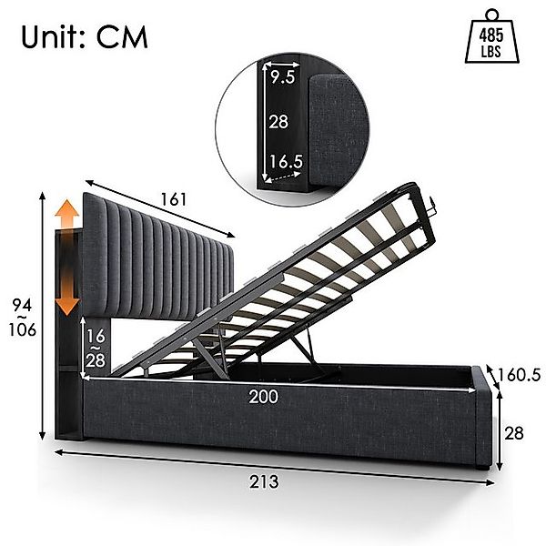STILVORA Polsterbett 160x200 Bettgestell mit USB Type C, Doppelbett Jugendb günstig online kaufen