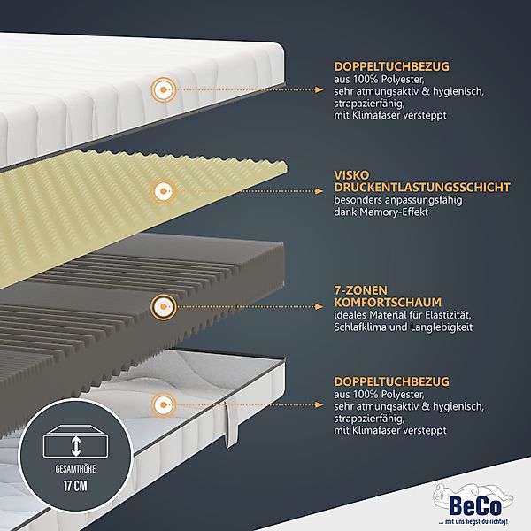 Visco-Matratze BeCo Nightstyle Visko Stiftung Warentest günstig online kaufen