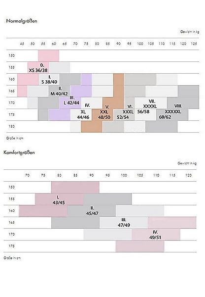 KUNERT Leggings VELVET (Packung, 1-tlg., 1-er Pack) semi-transparent & matt günstig online kaufen