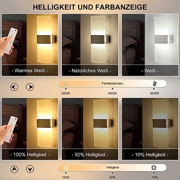 oyajia LED Wandleuchte 12W Wandlampe Acryl günstig online kaufen
