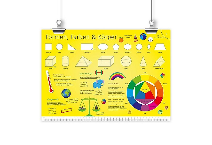 nikima Poster Kinder Lernposter Formen, Farben & Körper - Größe: DIN A3-420 günstig online kaufen