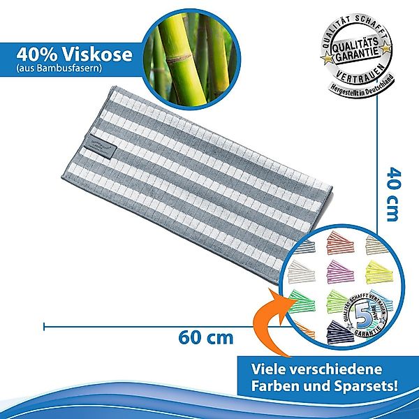 Das Blaue Wunder® Geschirrtuch EXTRA aus günstig online kaufen