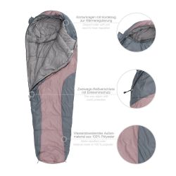 Lumaland Mumienschlafsack Where Tomorrow Camping Schlafsack günstig online kaufen